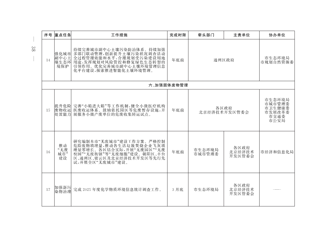 《推进美丽北京建设 持续深入打好污染防治攻坚战2025年行动计划》发布