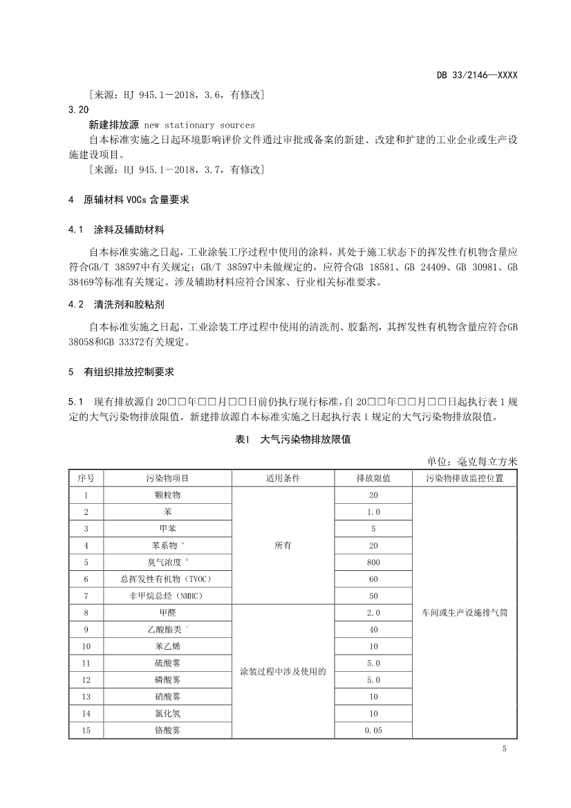 浙江工业涂装工序大气污染物排放标准（征求意见稿）