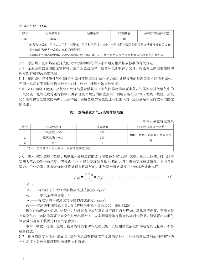浙江工业涂装工序大气污染物排放标准（征求意见稿）