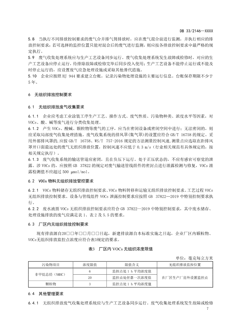 浙江工业涂装工序大气污染物排放标准（征求意见稿）
