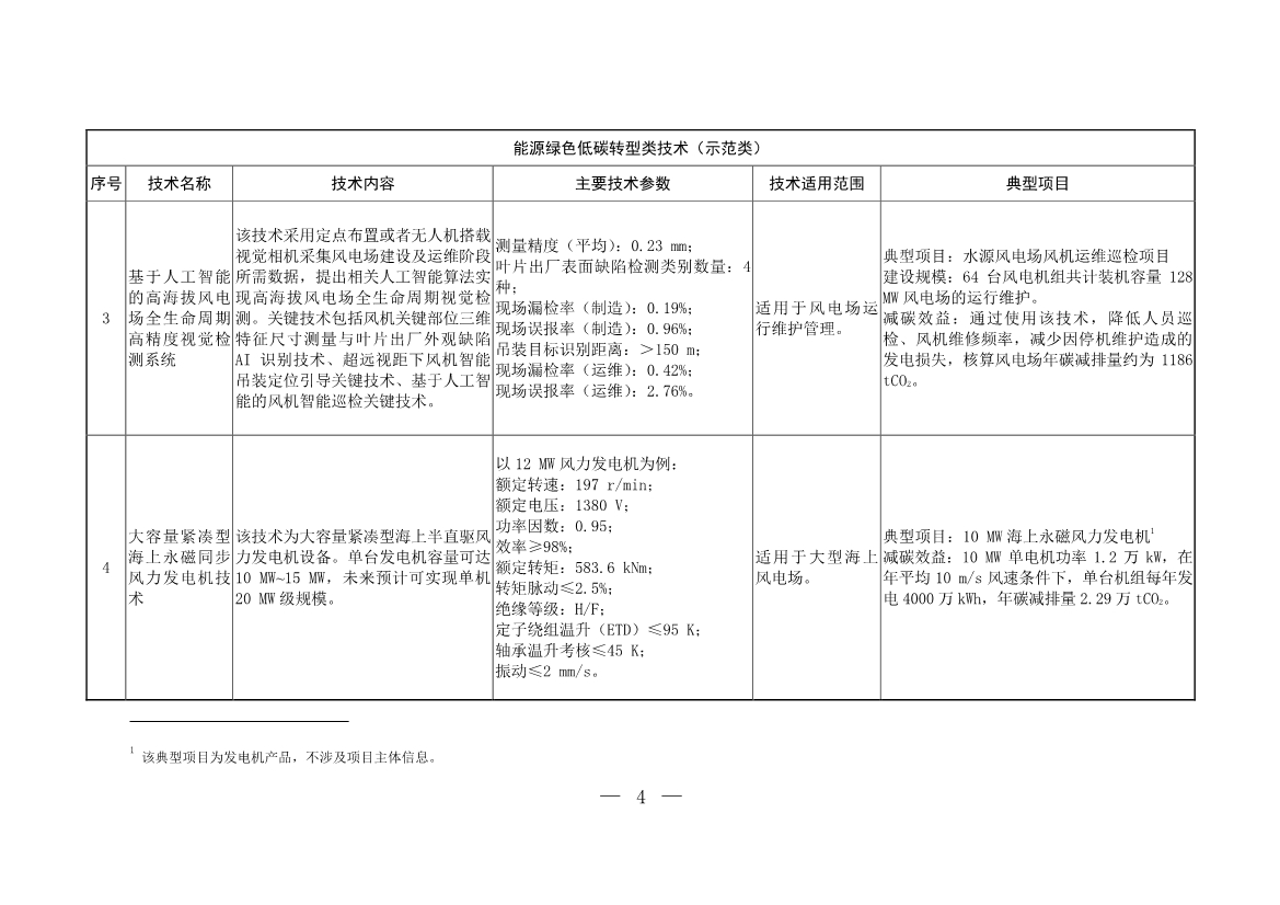 103项！《国家重点推广的低碳技术目录（第五批）》发布