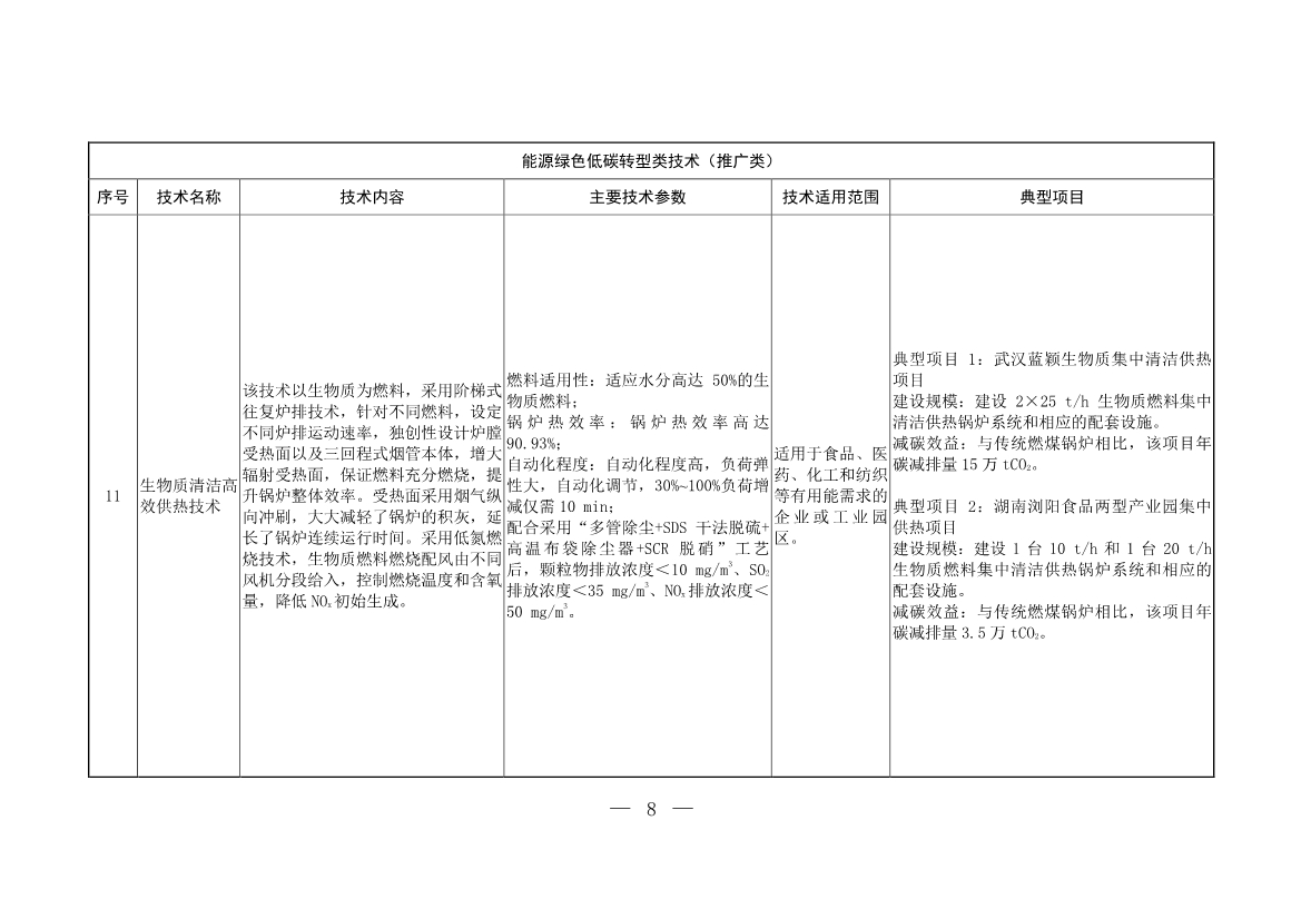 103项！《国家重点推广的低碳技术目录（第五批）》发布