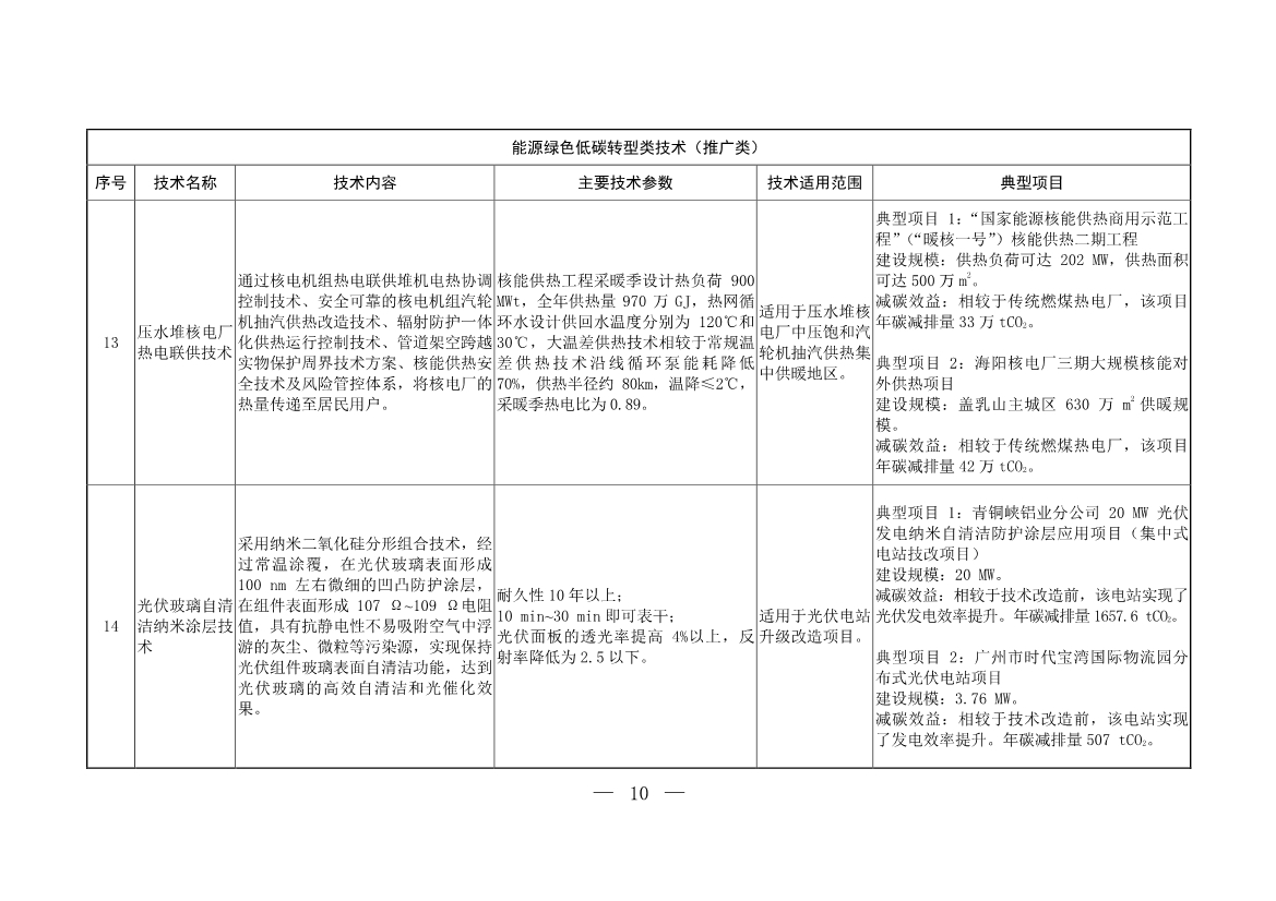 103项！《国家重点推广的低碳技术目录（第五批）》发布