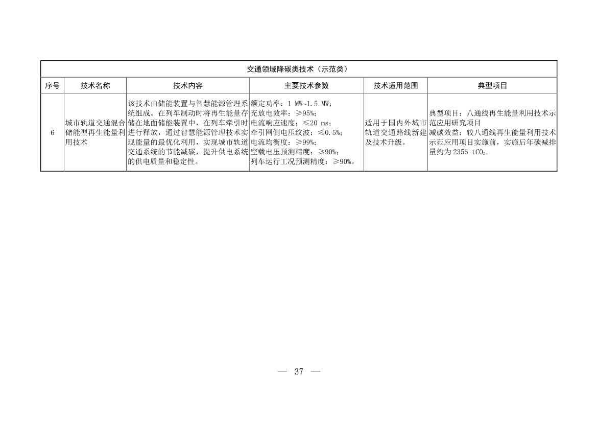 103项！《国家重点推广的低碳技术目录（第五批）》发布