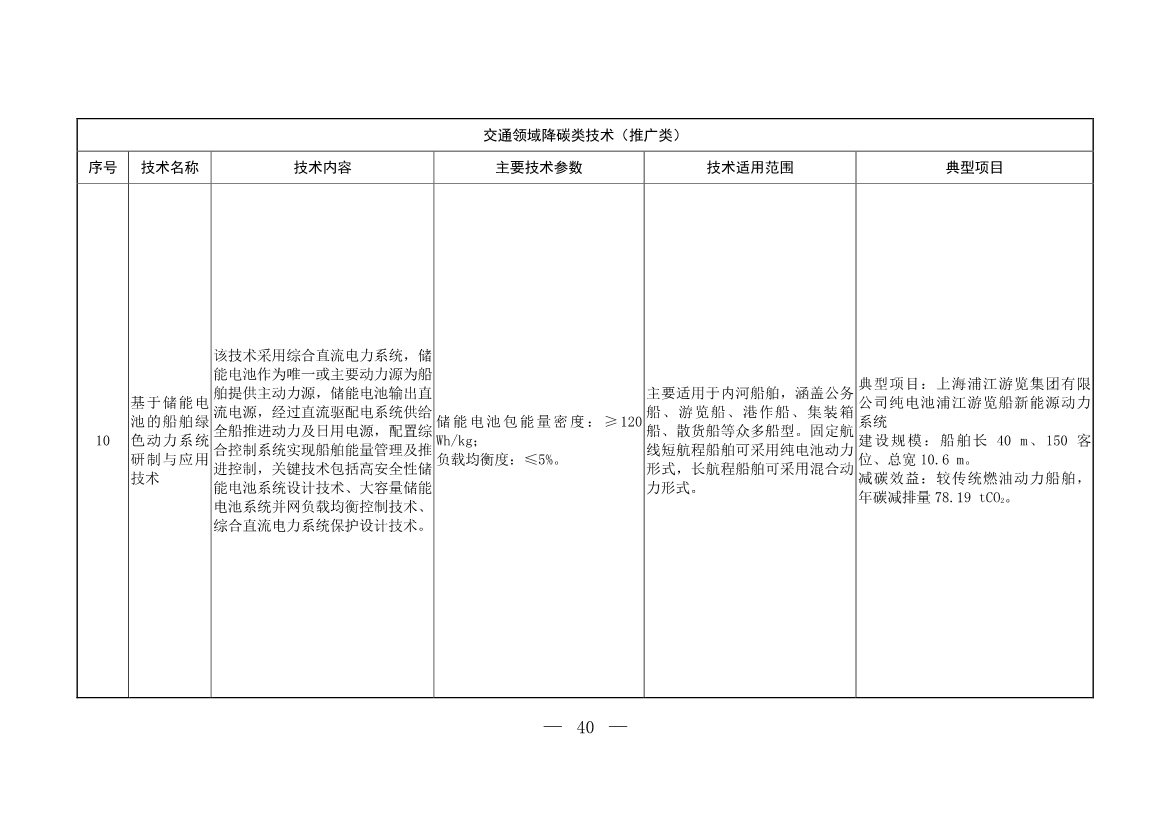 103项！《国家重点推广的低碳技术目录（第五批）》发布