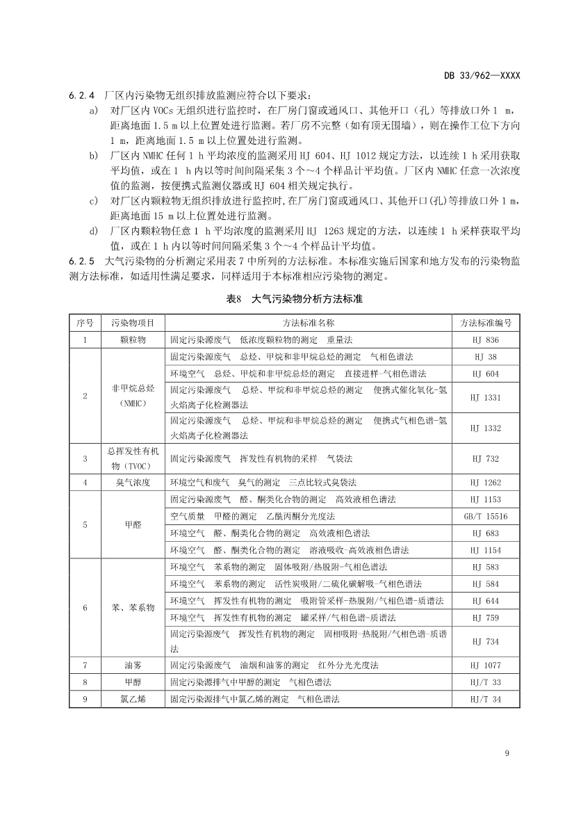 浙江纺织工业大气污染物排放标准（征求意见稿）