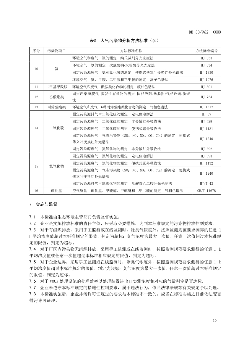 浙江纺织工业大气污染物排放标准（征求意见稿）