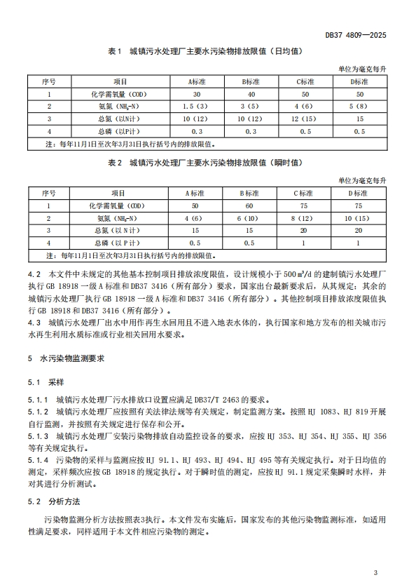 山东省《城镇污水处理厂水污染物排放标准》正式发布！