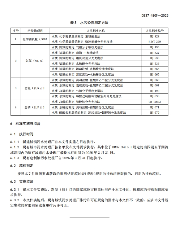 山东省《城镇污水处理厂水污染物排放标准》正式发布！