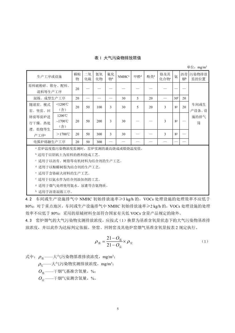 生态环境部发布《耐火材料工业大气污染物排放标准（征求意见稿）》