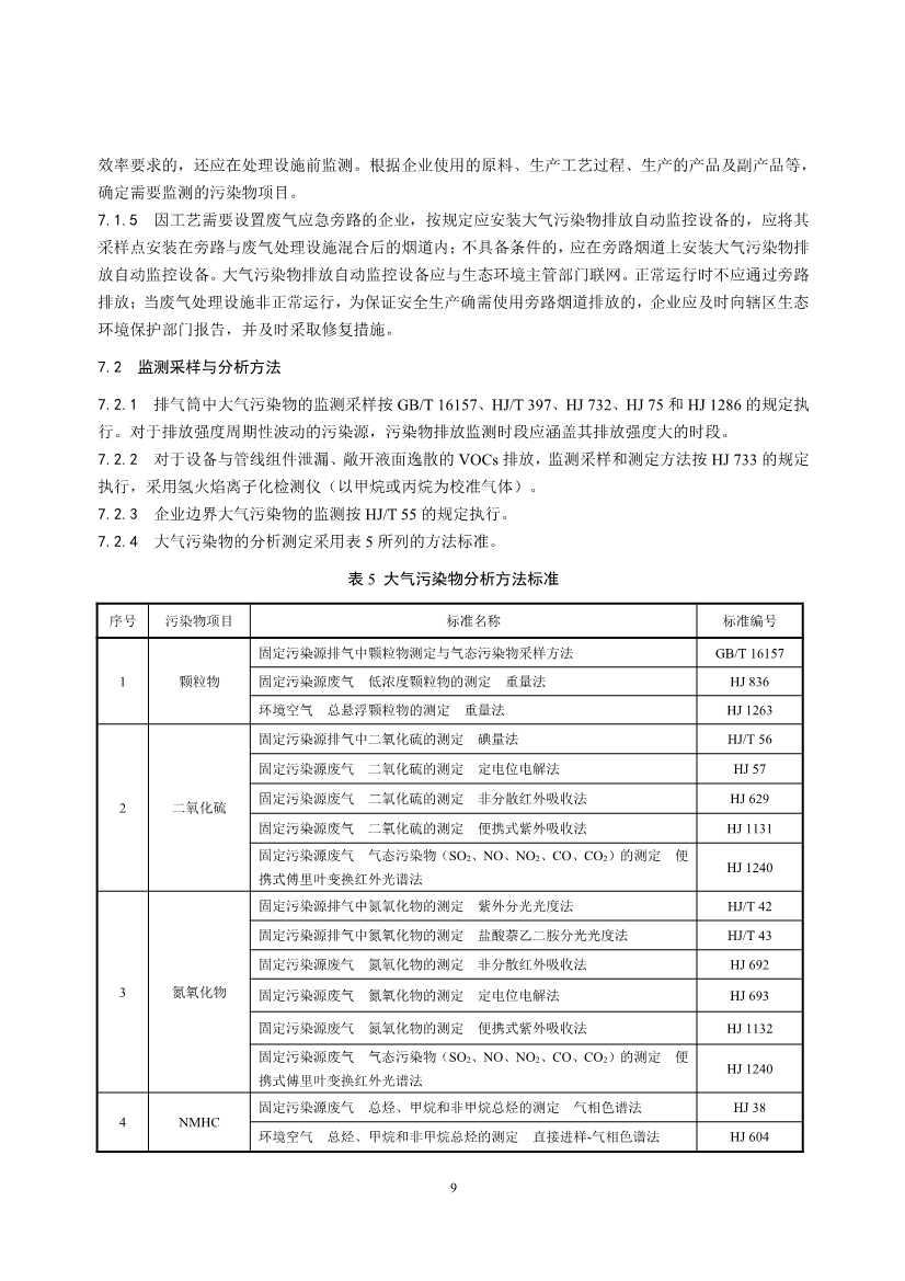 生态环境部发布《耐火材料工业大气污染物排放标准（征求意见稿）》
