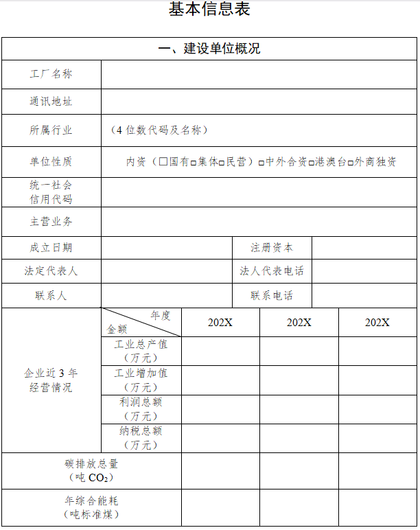 《浙江省零碳（近零碳）工厂培育建设方案（2025—2027年）》发布！