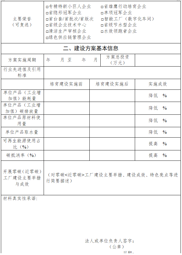 《浙江省零碳（近零碳）工厂培育建设方案（2025—2027年）》发布！