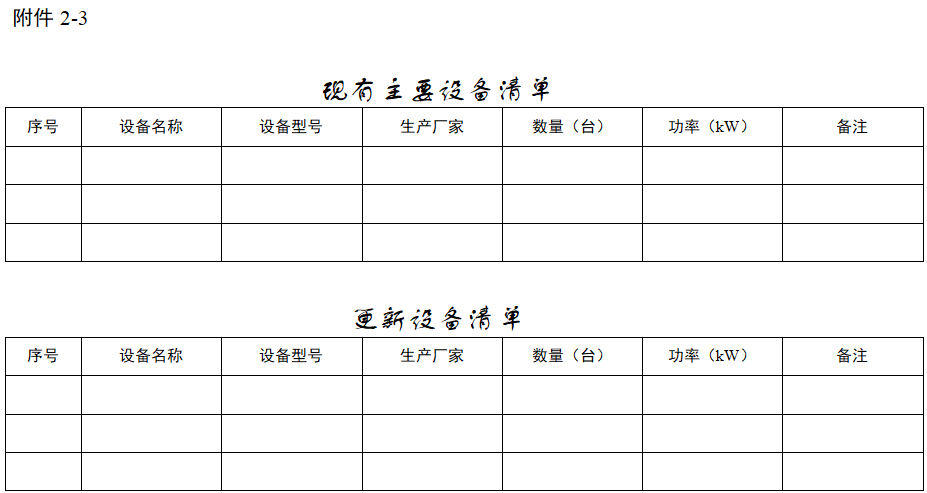 《浙江省零碳（近零碳）工厂培育建设方案（2025—2027年）》发布！
