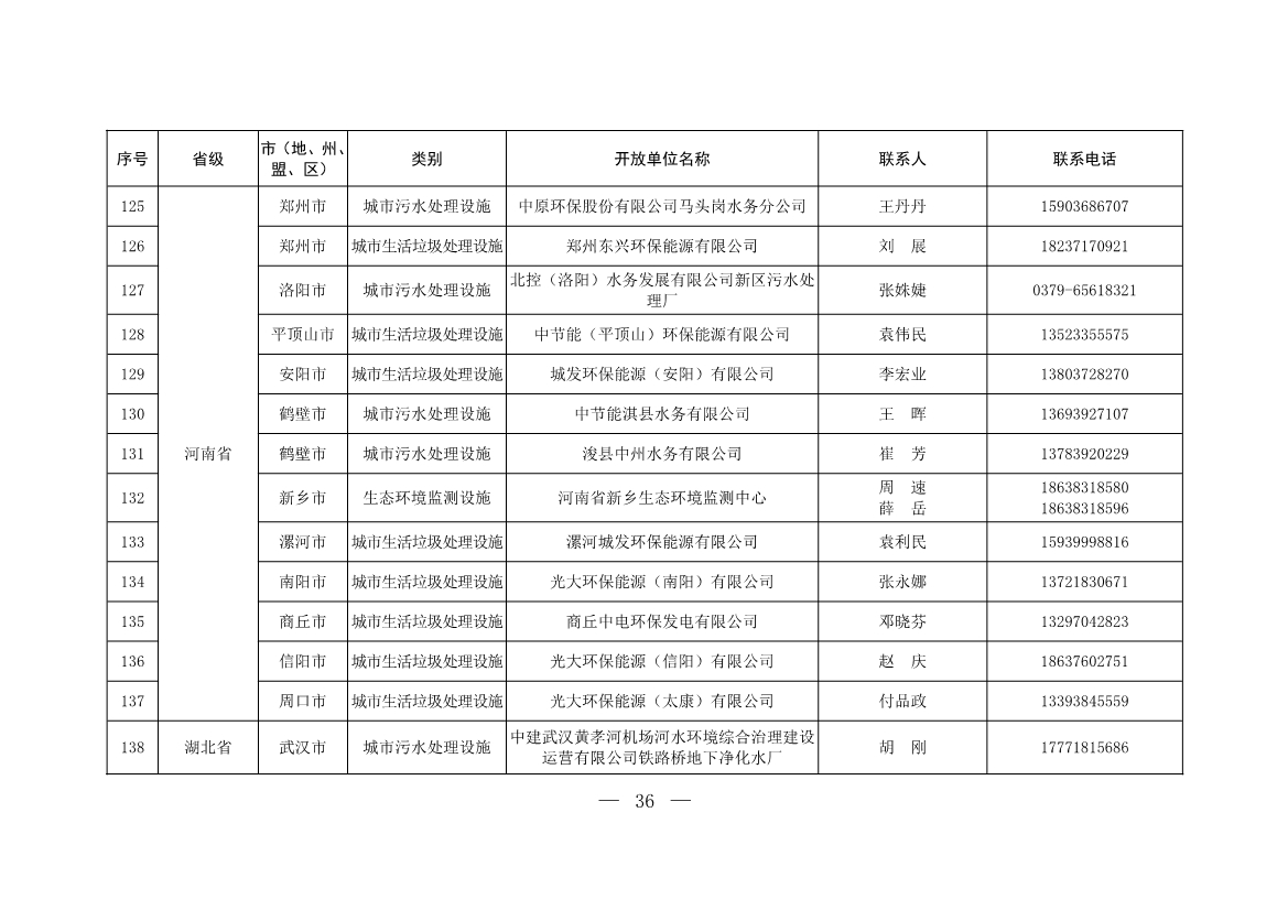 新增253家！第五批全国环保设施和城市污水垃圾处理设施开放单位名单