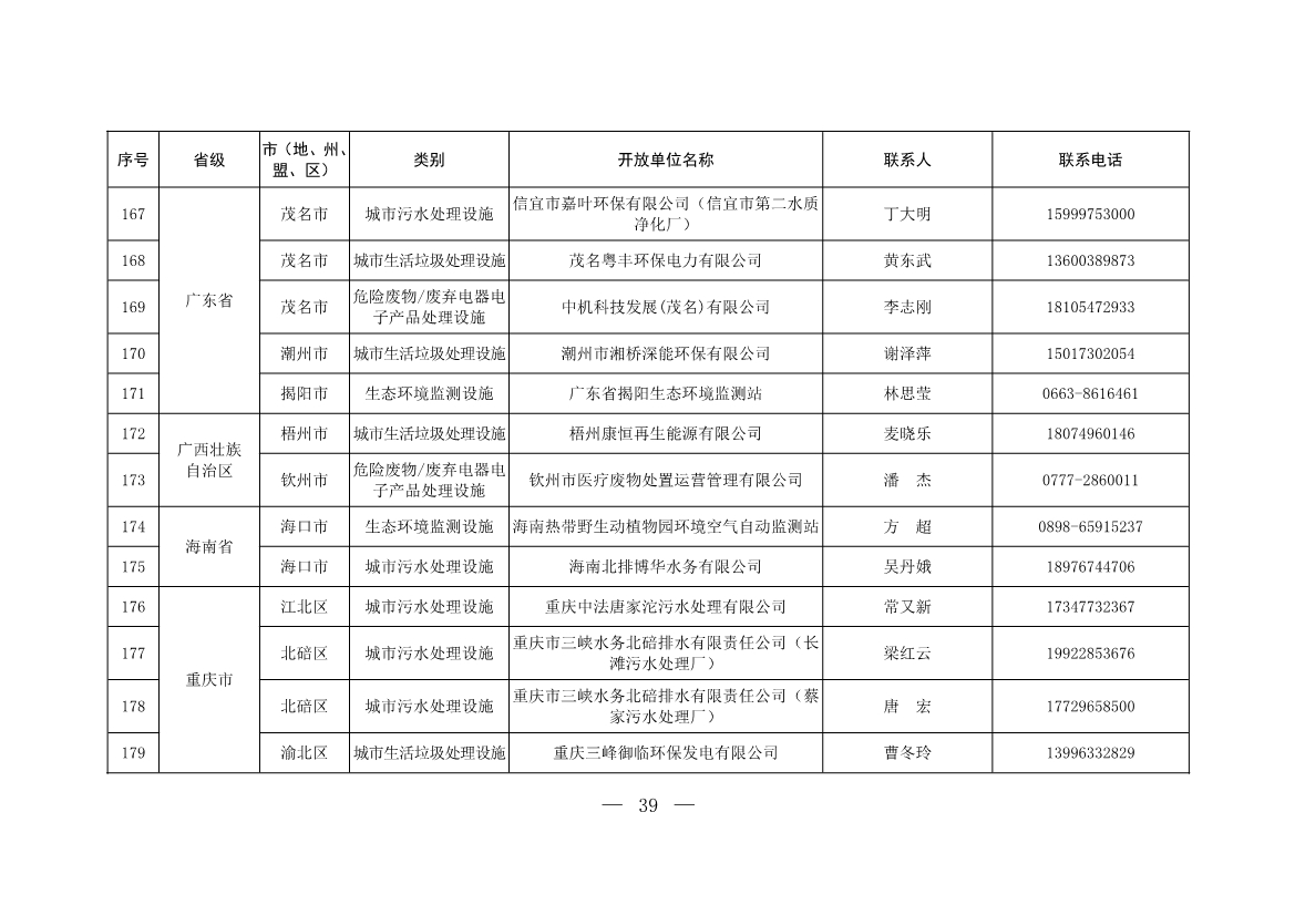 新增253家！第五批全国环保设施和城市污水垃圾处理设施开放单位名单