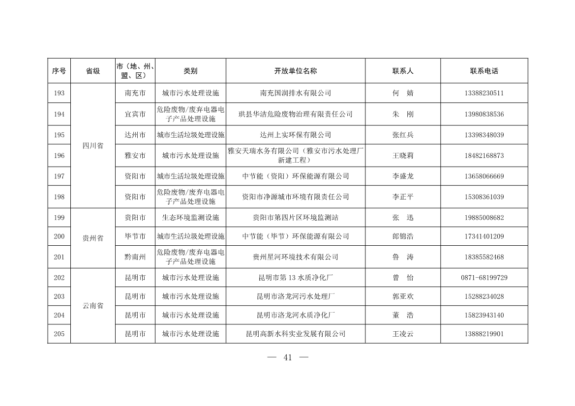新增253家！第五批全国环保设施和城市污水垃圾处理设施开放单位名单