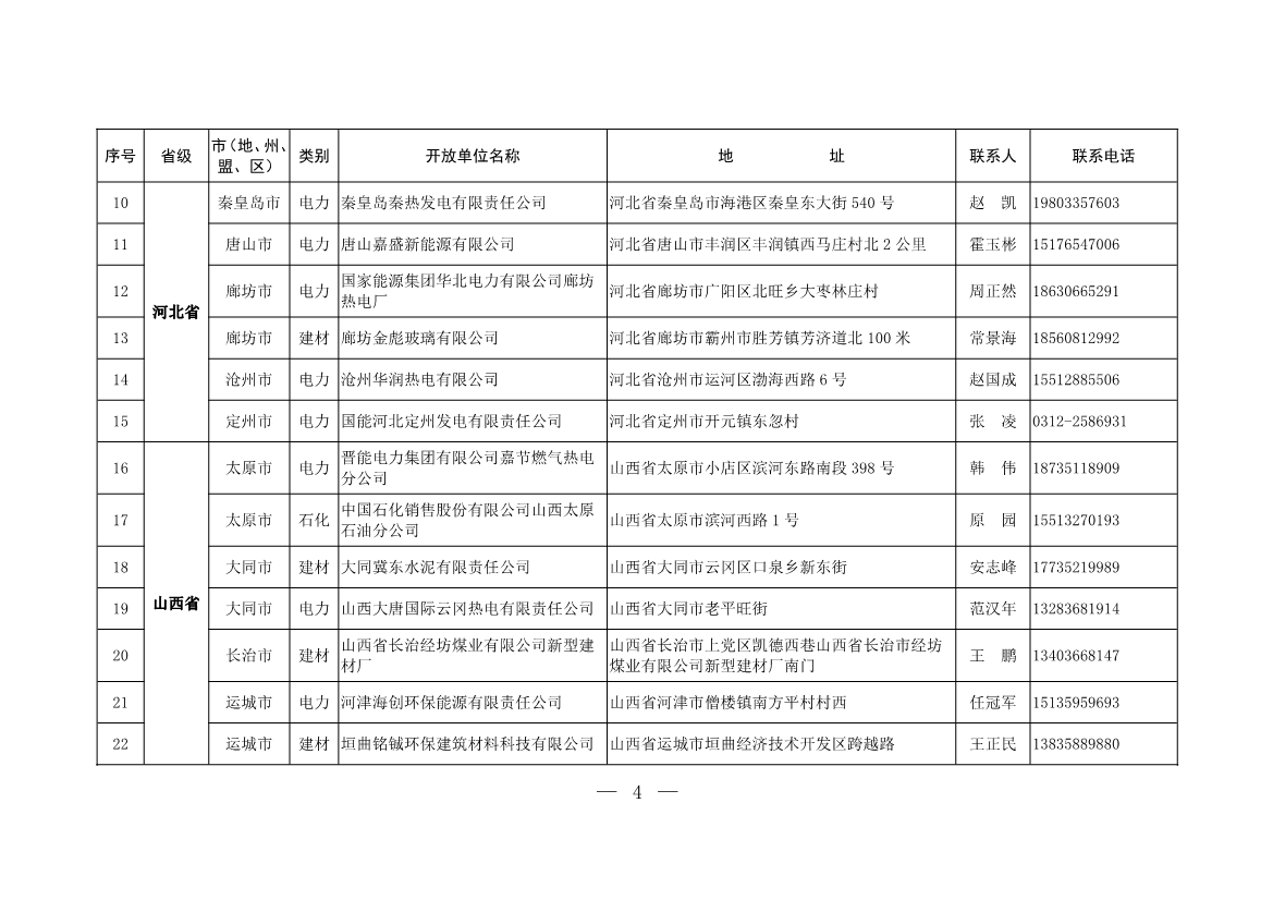 304家！第一批石化、电力、钢铁、建材行业环保设施开放单位名单