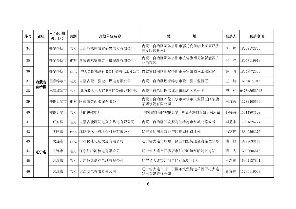 304家！第一批石化、电力、钢铁、建材行业环保设施开放单位名单