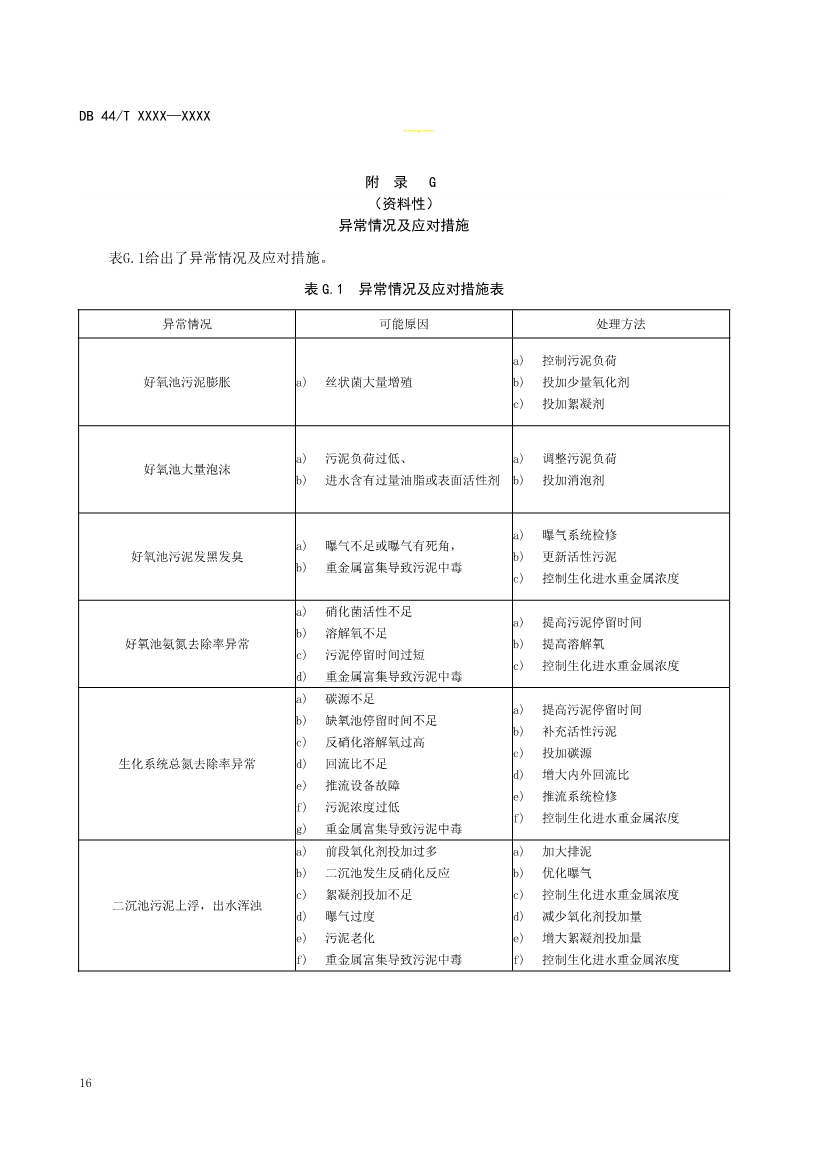 广东：电镀园区污染治理设施运营管理技术规范（征求意见稿）