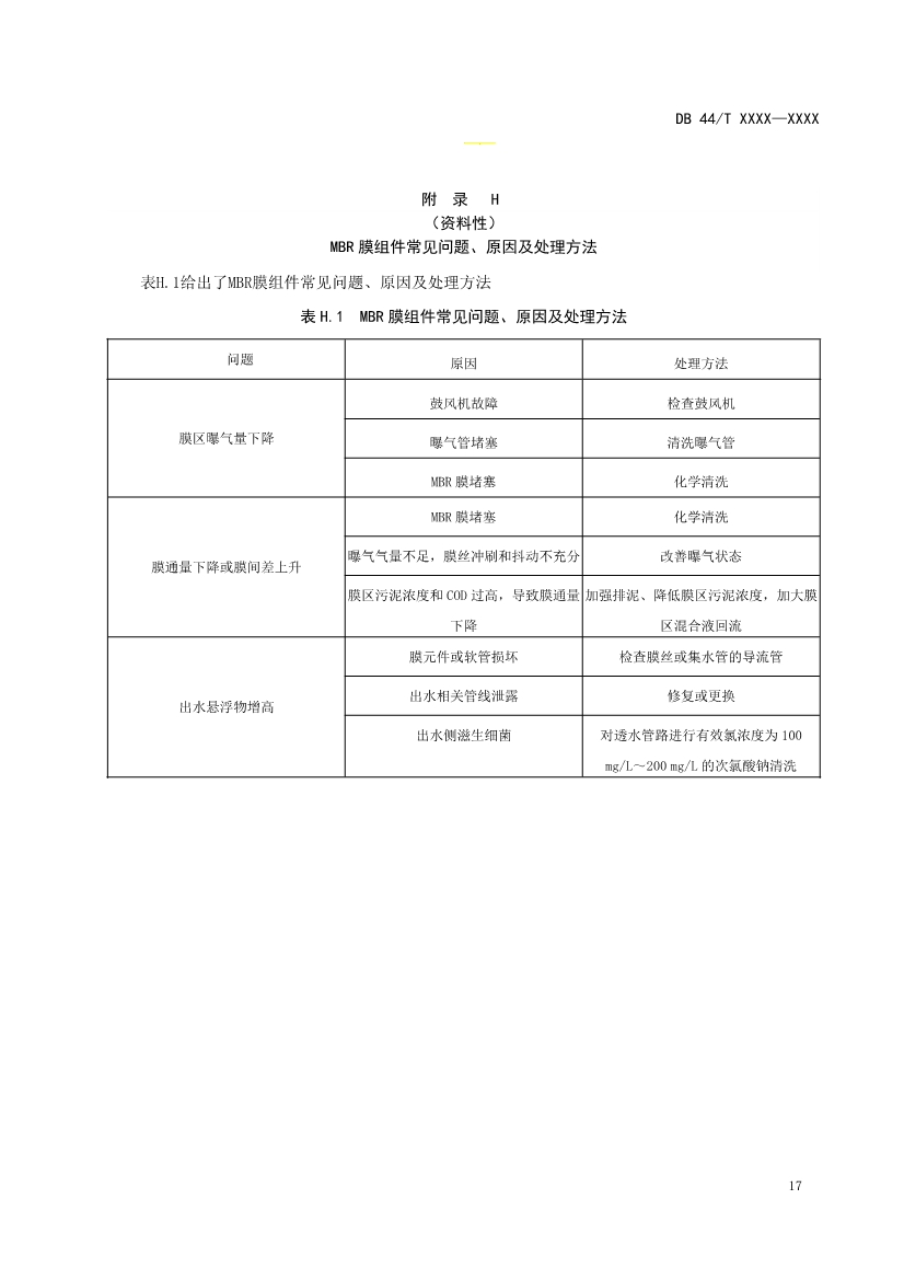 广东：电镀园区污染治理设施运营管理技术规范（征求意见稿）