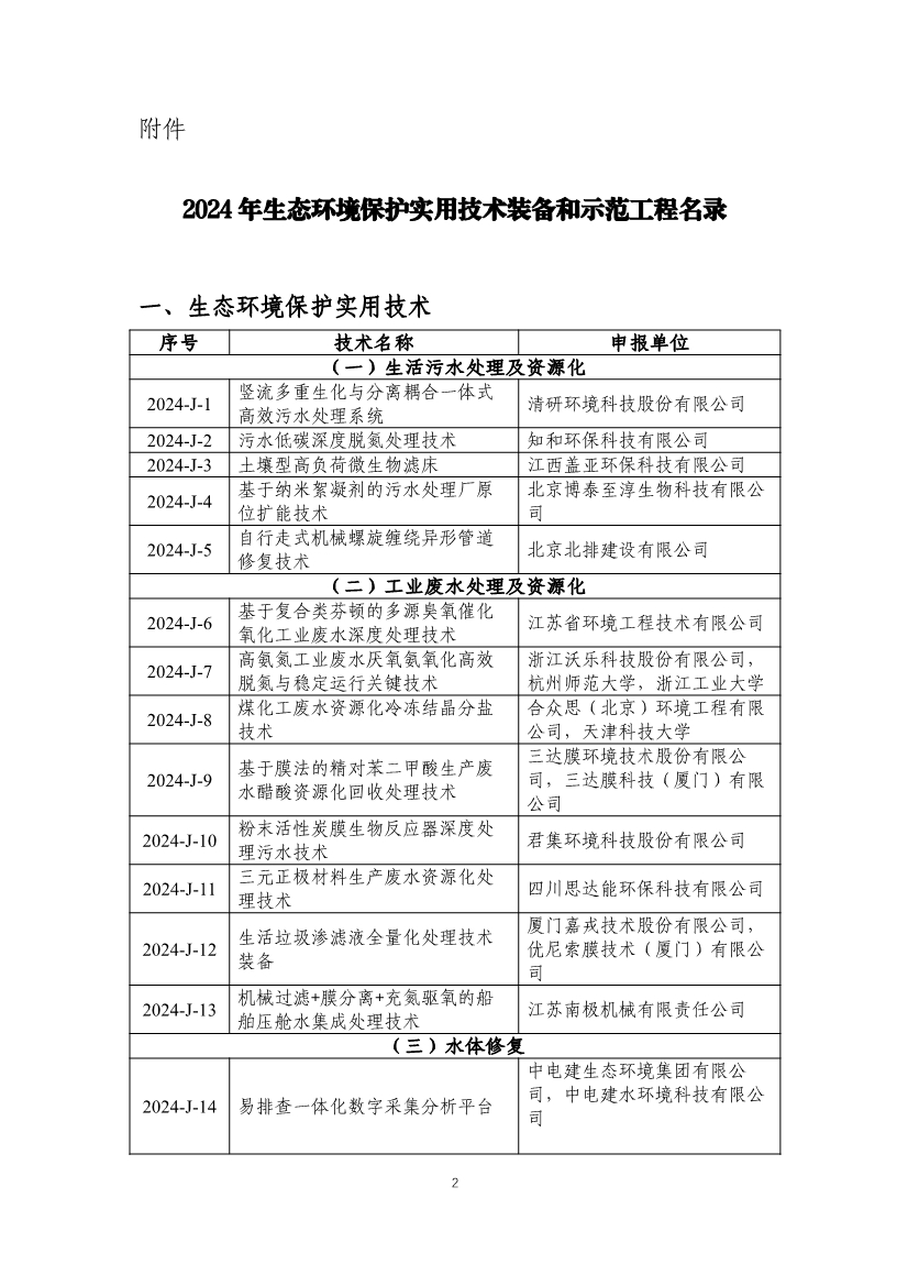 《2024年生态环境保护实用技术装备和示范工程名录》发布