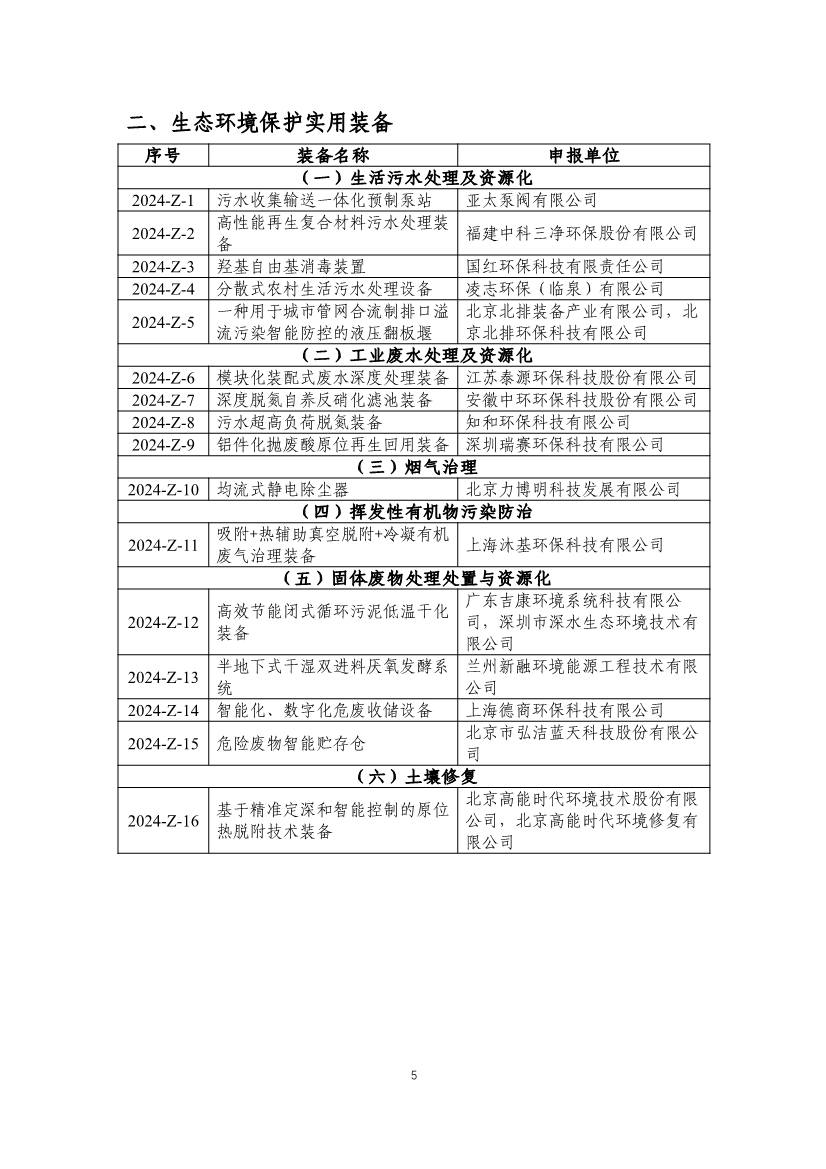 《2024年生态环境保护实用技术装备和示范工程名录》发布