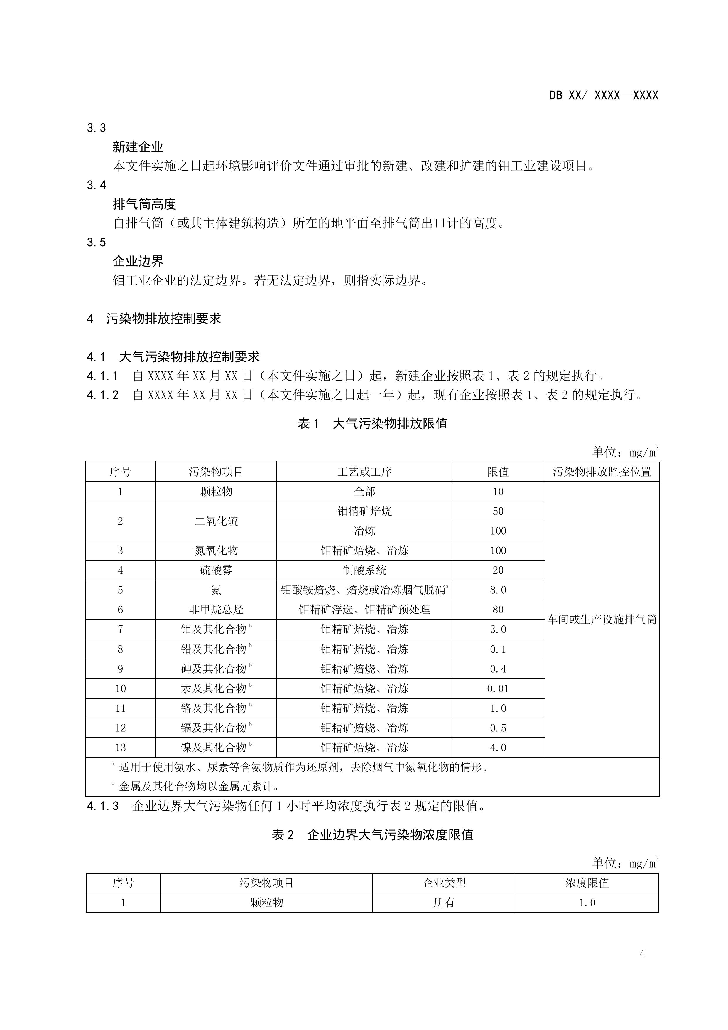 河南地标《钼工业污染物排放标准（征求意见稿）》发布