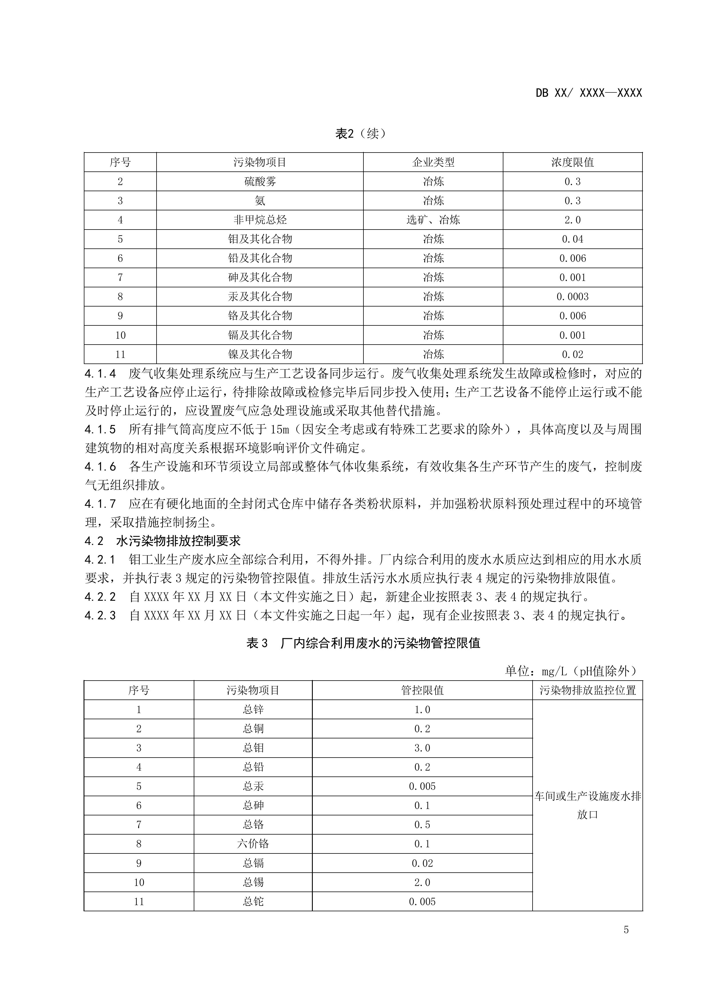 河南地标《钼工业污染物排放标准（征求意见稿）》发布