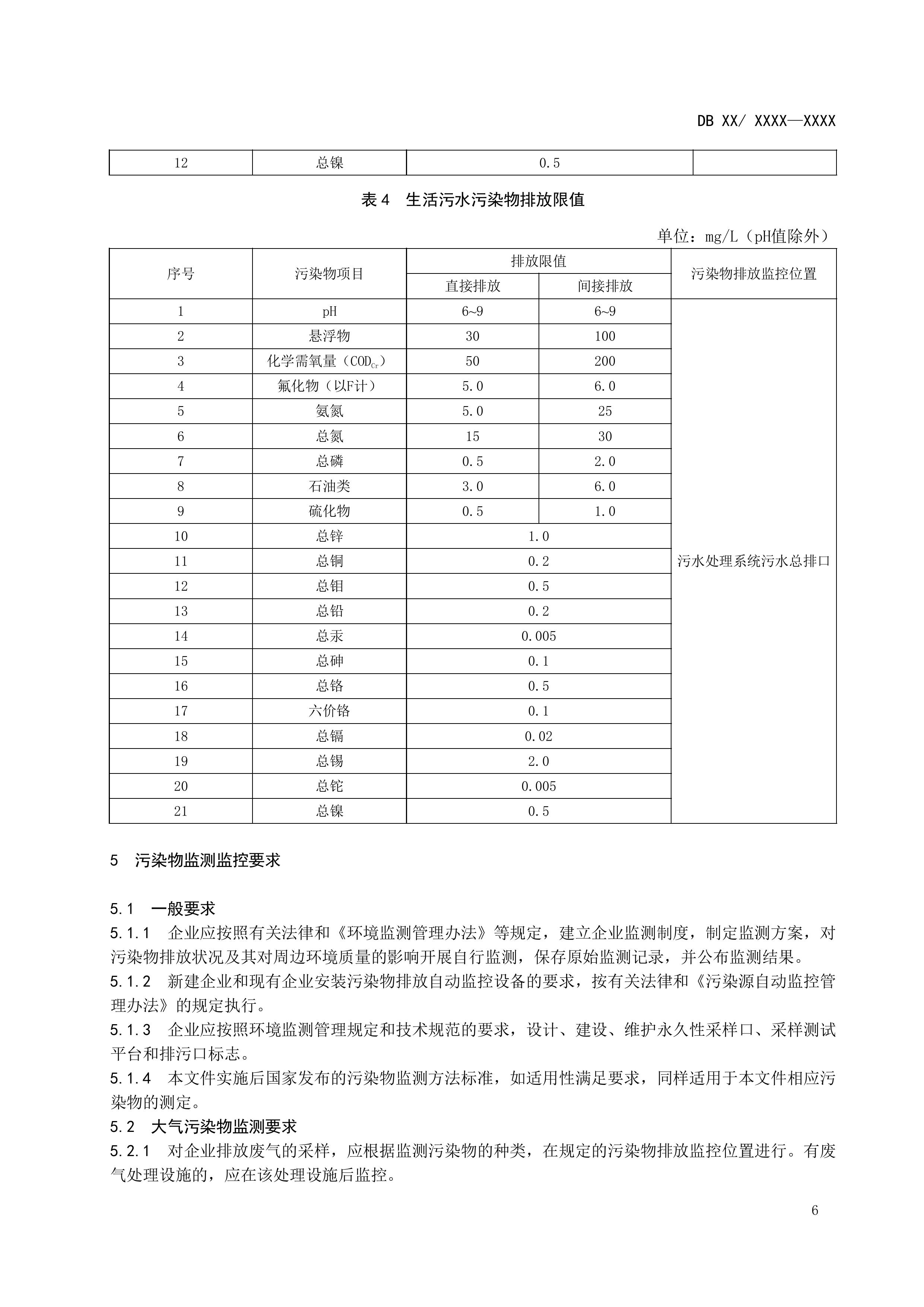 河南地标《钼工业污染物排放标准（征求意见稿）》发布