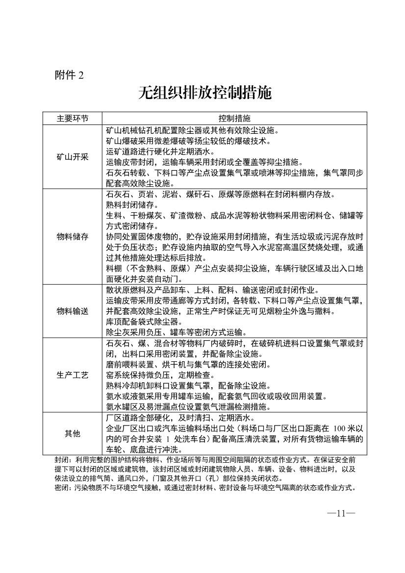 山东省水泥、焦化行业超低排放改造提升方案