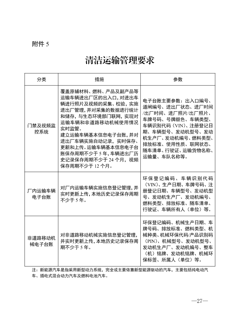 山东省水泥、焦化行业超低排放改造提升方案