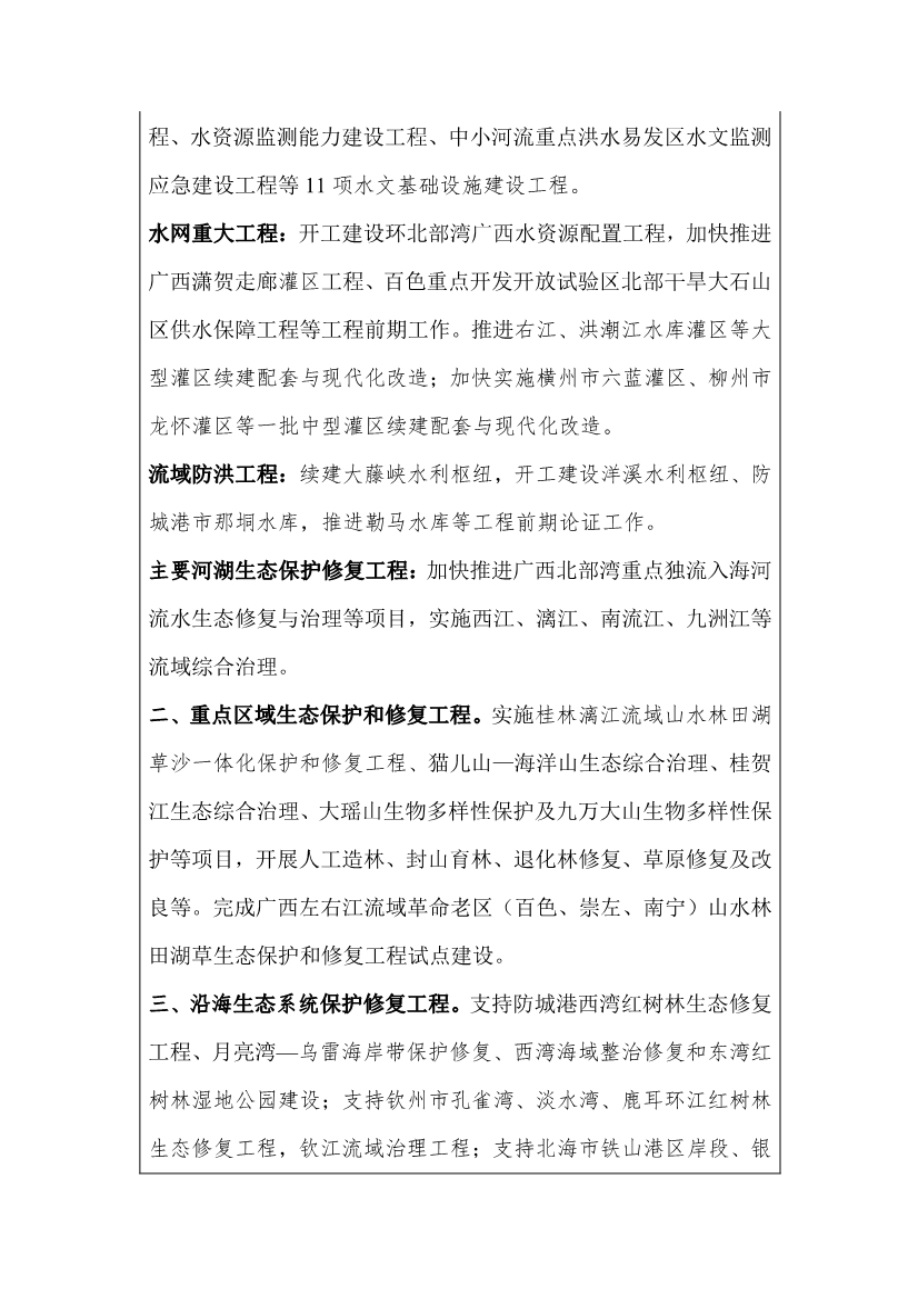 《广西适应气候变化行动方案》印发