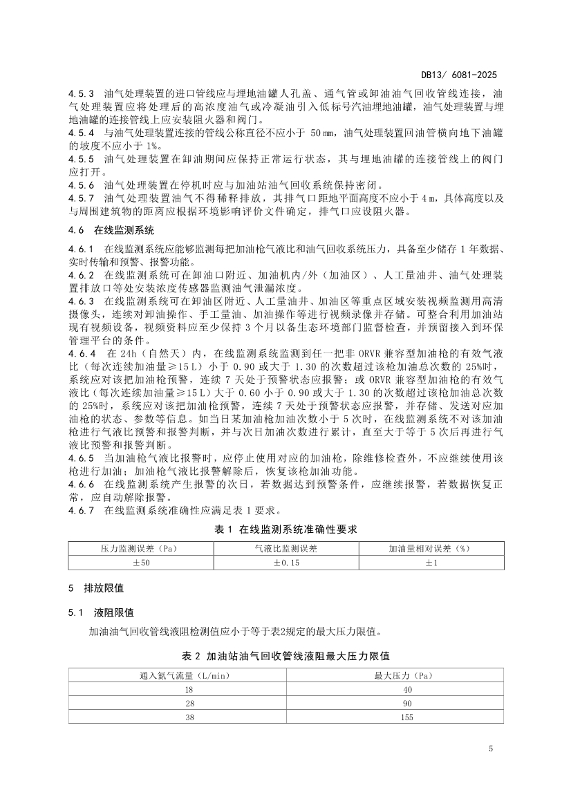 11月1日起实施！河北省《加油站大气污染物排放标准》发布