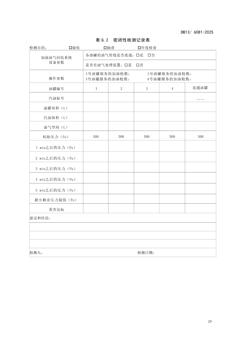 11月1日起实施！河北省《加油站大气污染物排放标准》发布