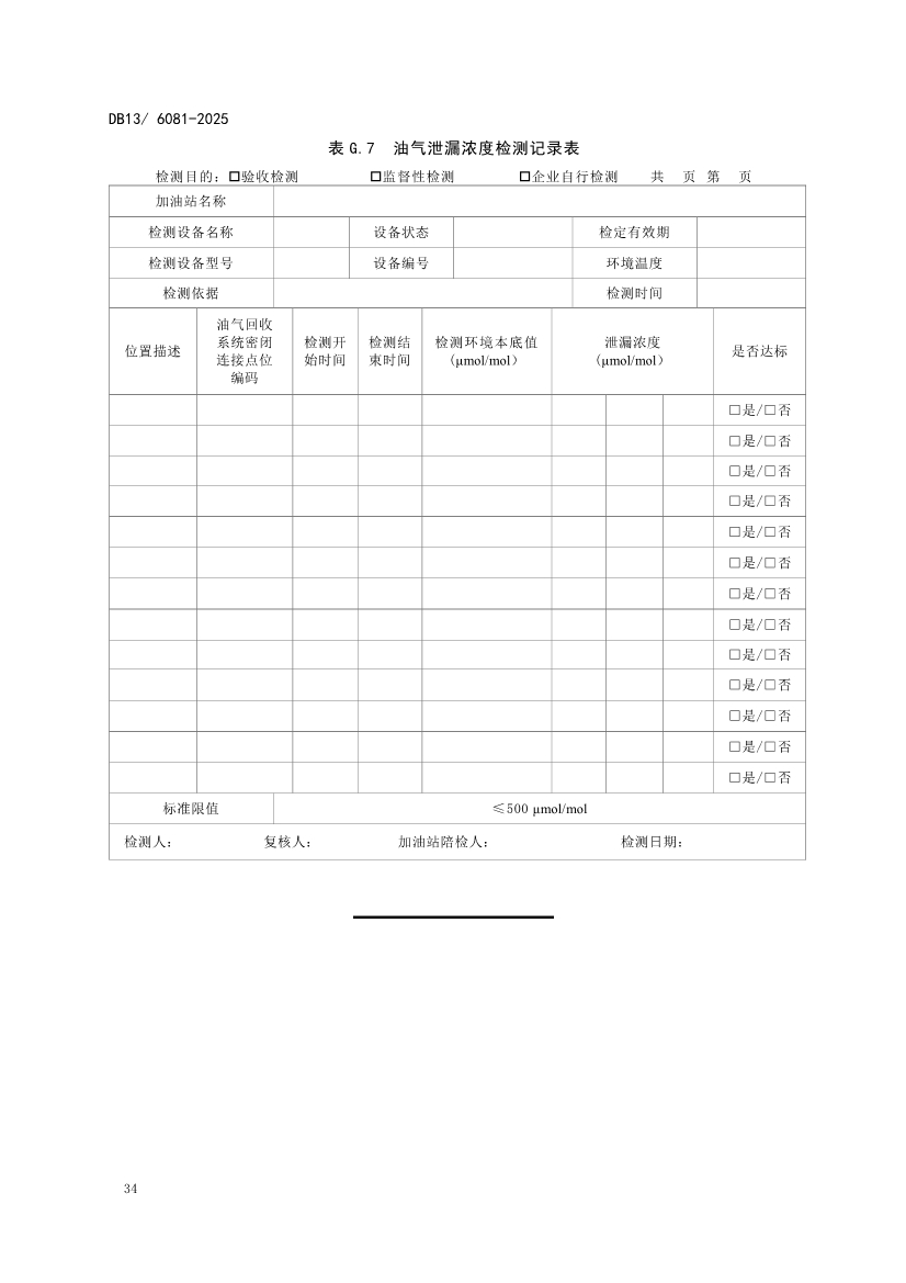 11月1日起实施！河北省《加油站大气污染物排放标准》发布