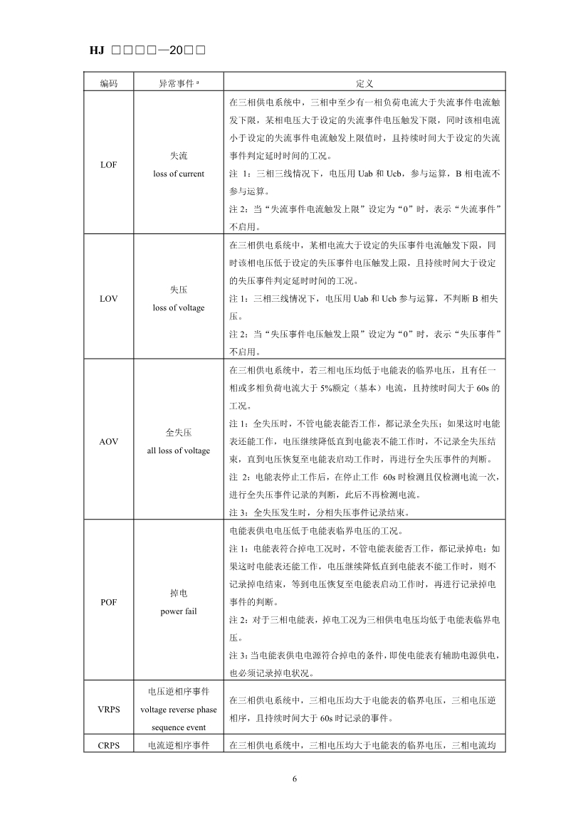 生态环境部发布《排污单位生产设施及污染治理设施用电监控技术指南（征求意见稿）》