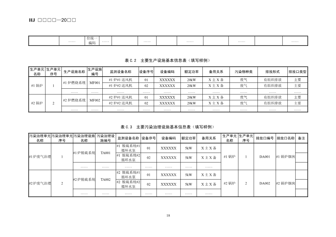 生态环境部发布《排污单位生产设施及污染治理设施用电监控技术指南（征求意见稿）》