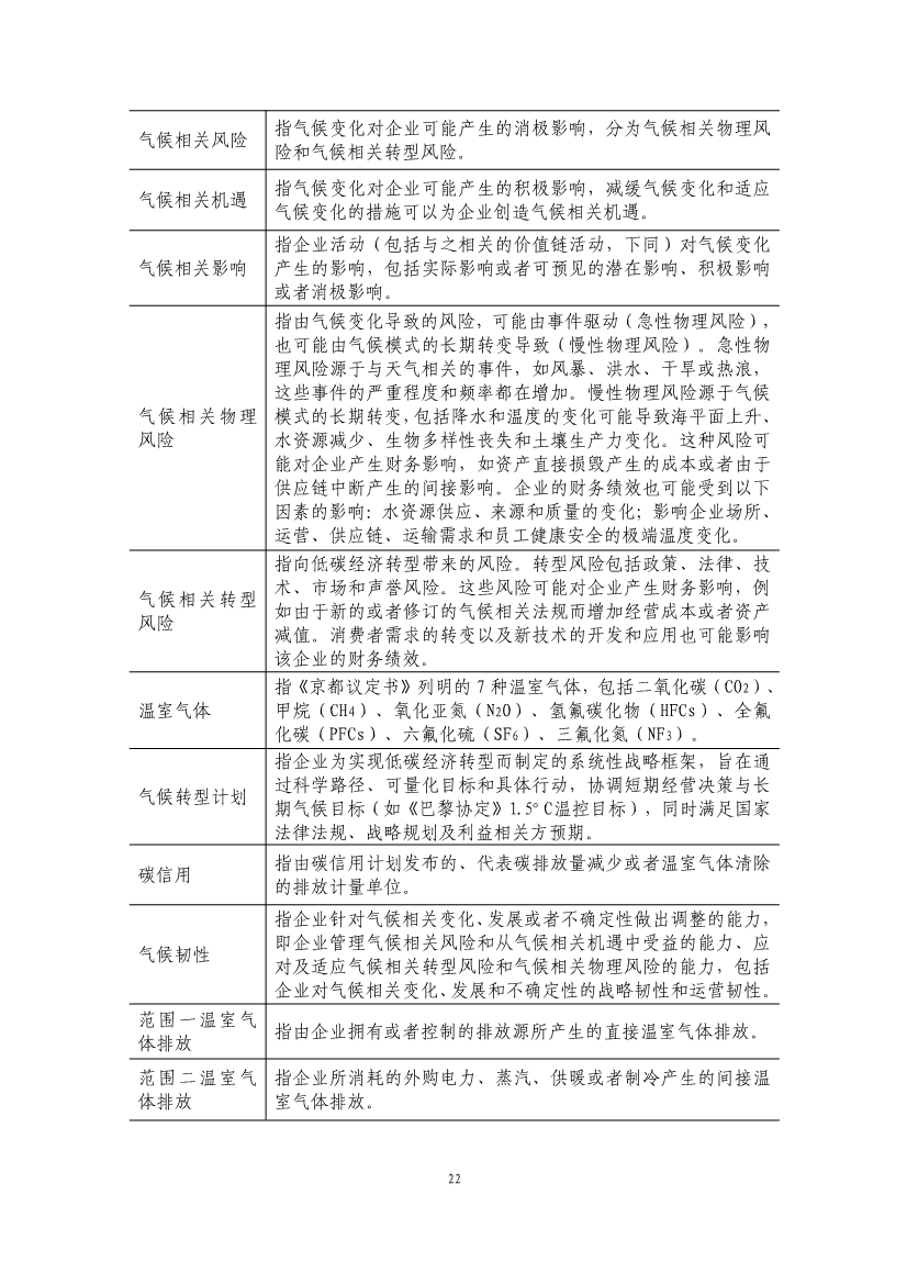 两部门就企业气候信息披露准则征求意见