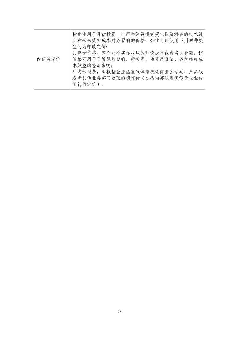 两部门就企业气候信息披露准则征求意见