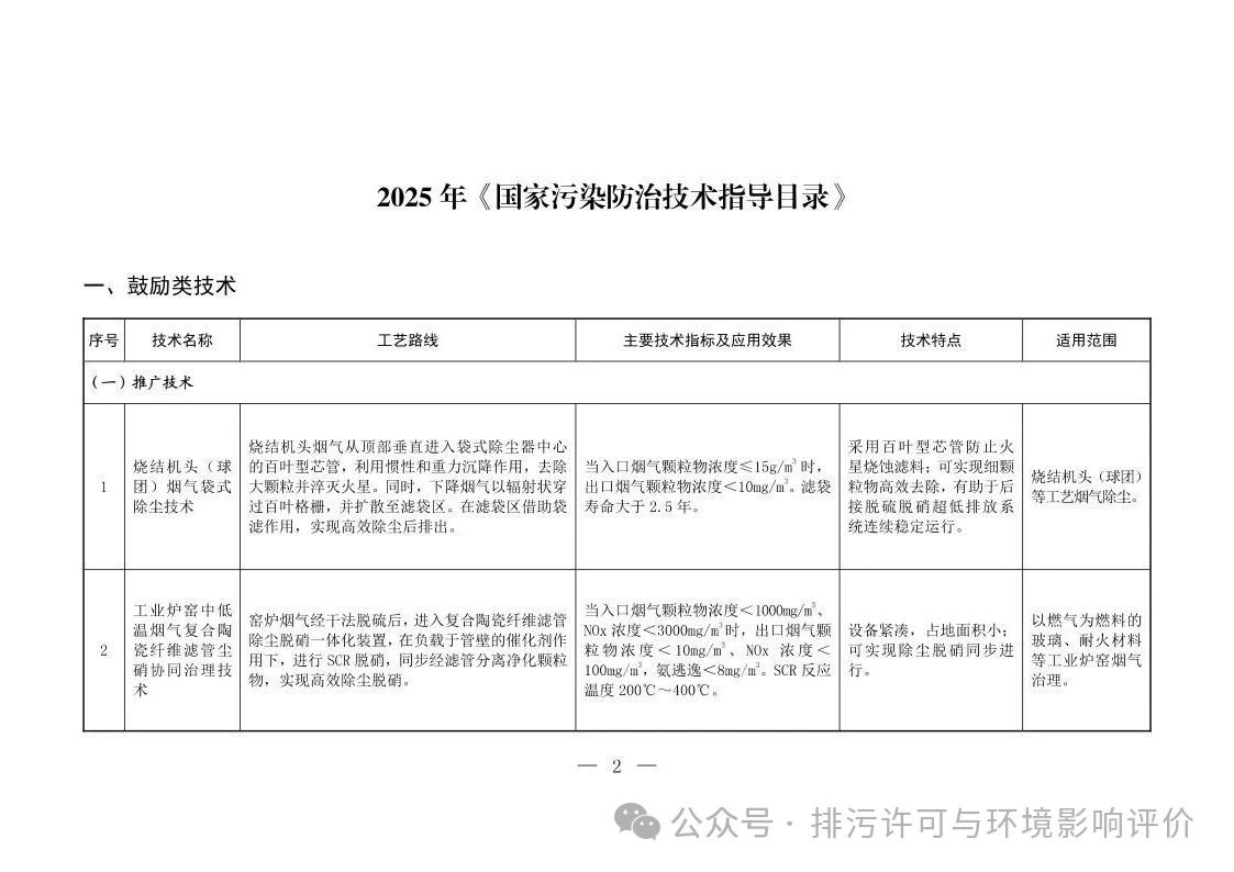 生态环境部印发2025年《国家污染防治技术指导目录》