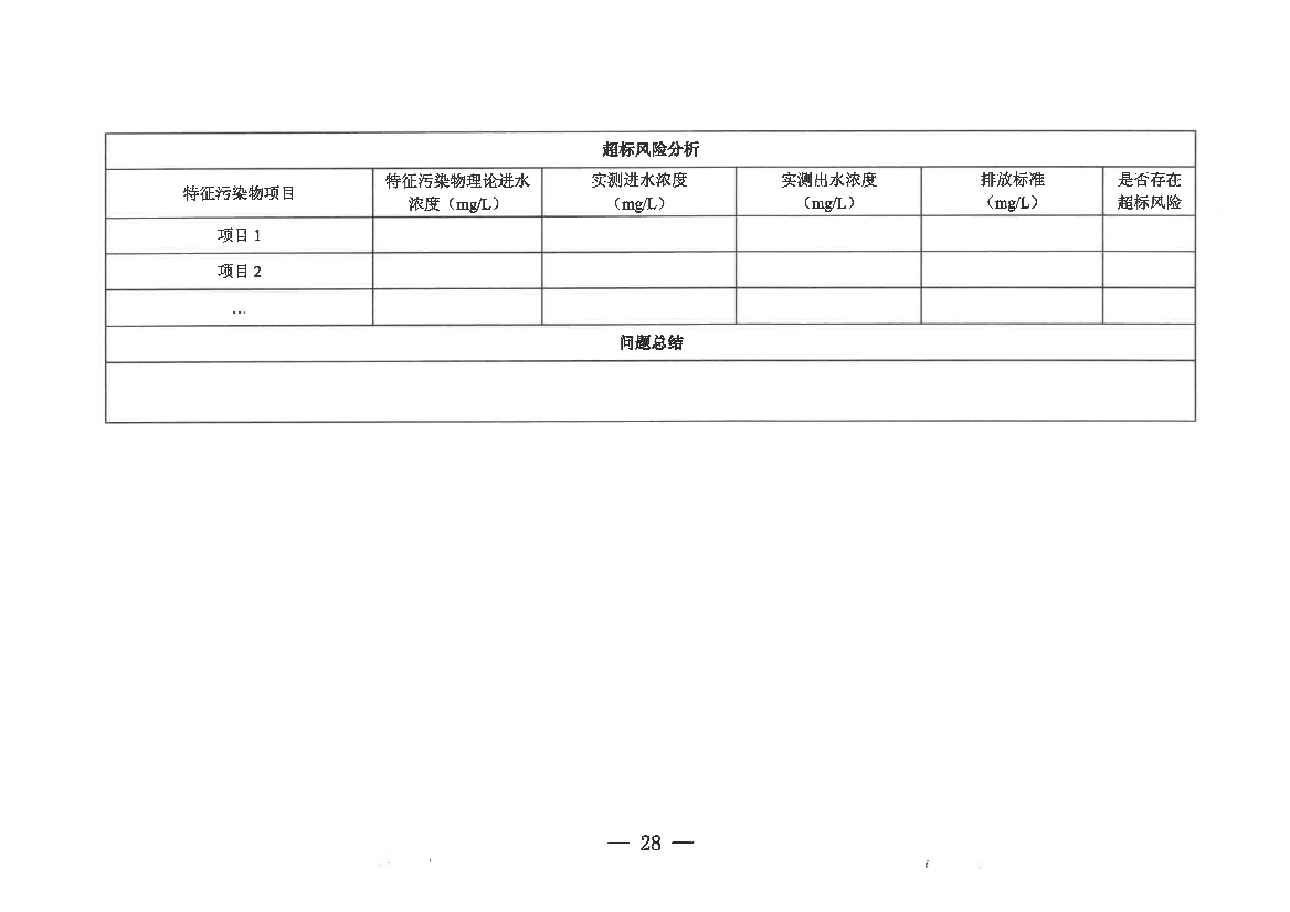 河南省工业园区工业废水依托城镇污水处理厂处理评估工作指南（试行）