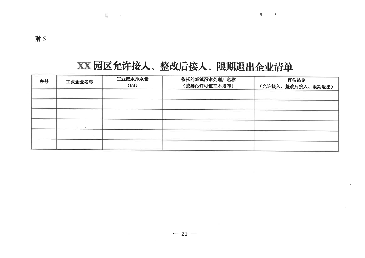 河南省工业园区工业废水依托城镇污水处理厂处理评估工作指南（试行）