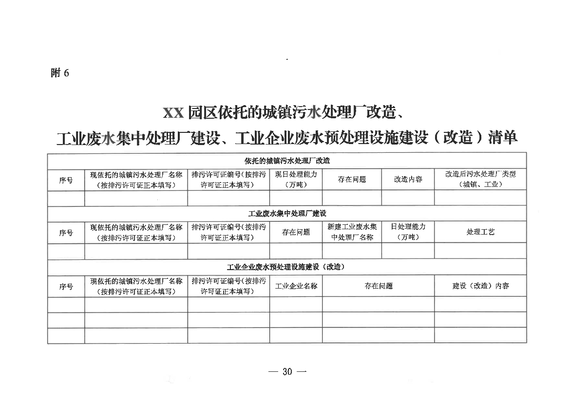 河南省工业园区工业废水依托城镇污水处理厂处理评估工作指南（试行）