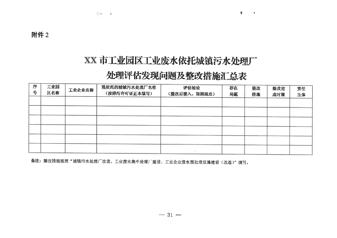 河南省工业园区工业废水依托城镇污水处理厂处理评估工作指南（试行）