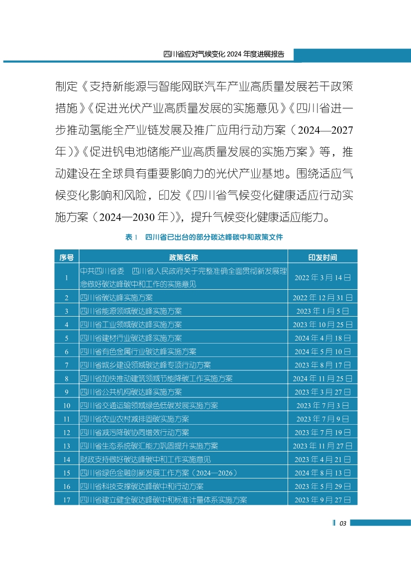 《四川省应对气候变化2024年度进展报告》发布
