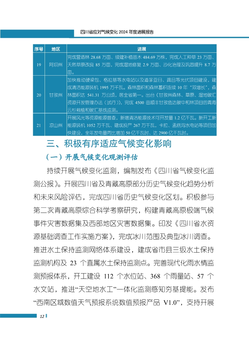 《四川省应对气候变化2024年度进展报告》发布