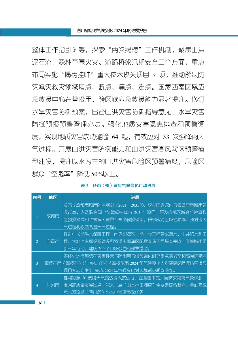 《四川省应对气候变化2024年度进展报告》发布