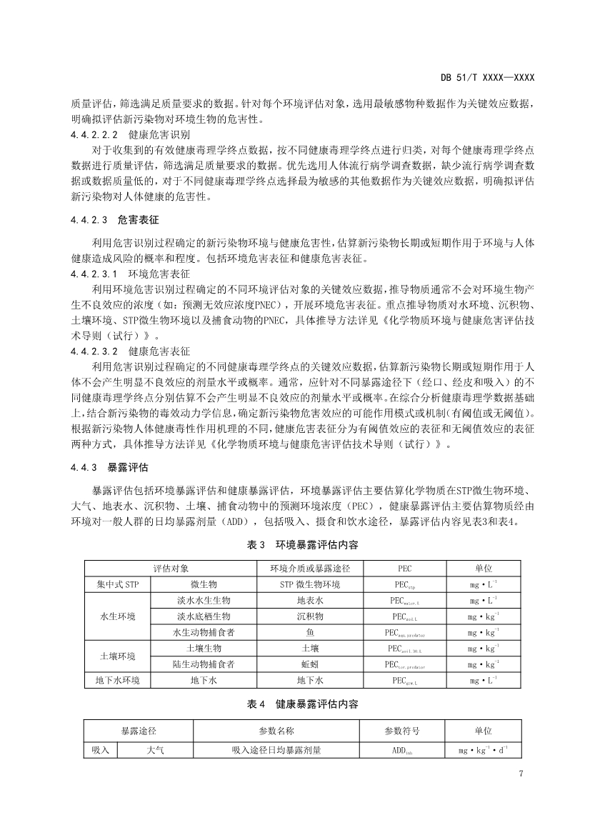 四川省工业园区新污染物调查评估技术规范（征求意见稿）