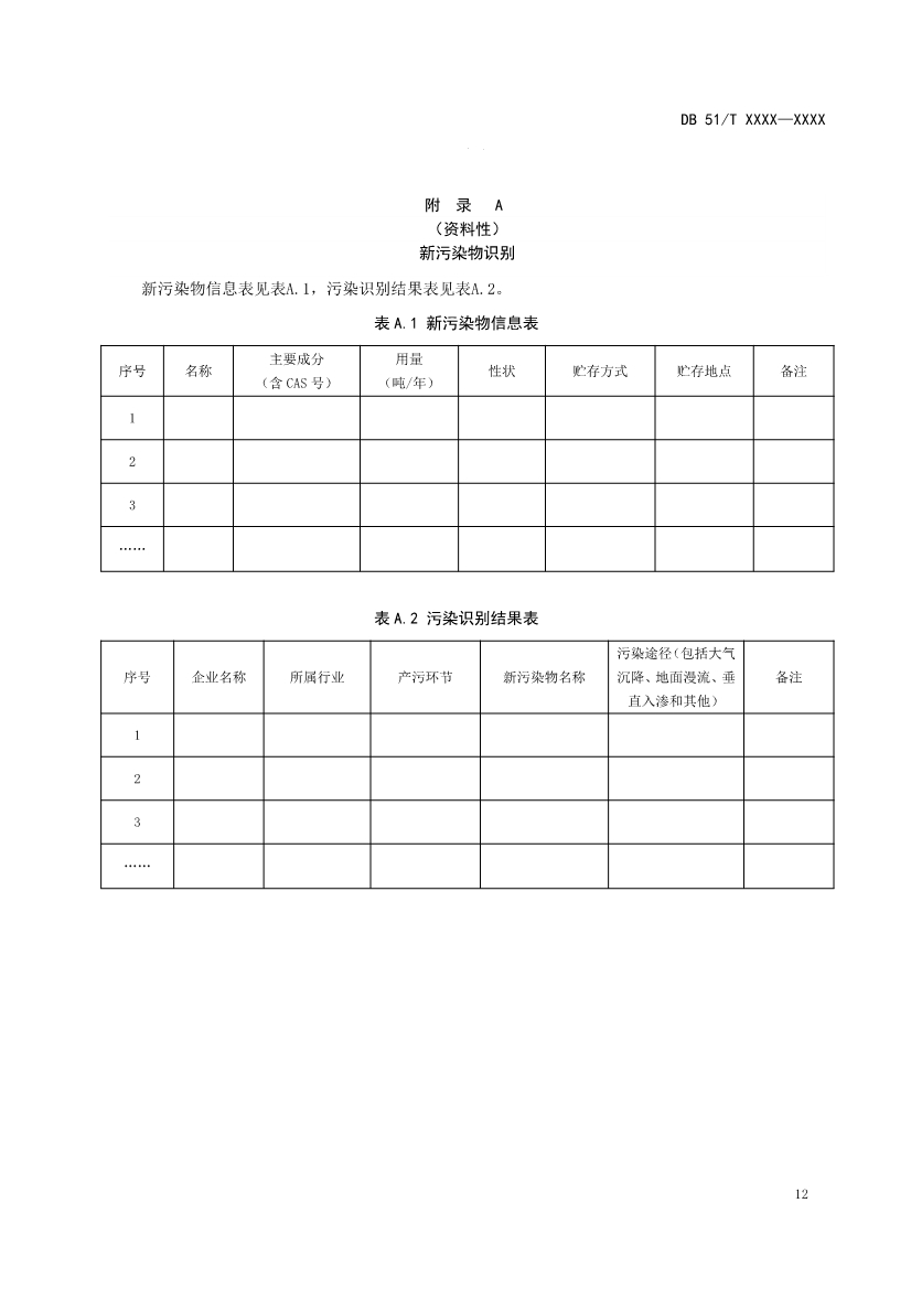 四川省工业园区新污染物调查评估技术规范（征求意见稿）